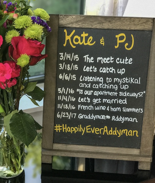 Wedding Chalkboard Sign